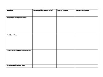 The Great Depression through songs with worksheet and lesson plan - GCSE History