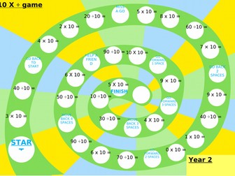 Year 2 Maths: Multiply and divide by 10 board game