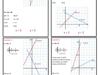 Solving linear Simultaneous Equations (Graphical)