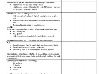 Music Technology PLC - NCFE Level 2