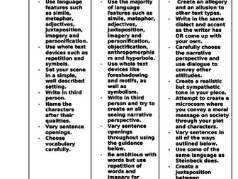 Of Mice and Men Year 9