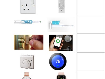 EDEXCEL GCSE 9-1 Design & Technology - 1.1 the impact of new and emerging technologies SOCIETY