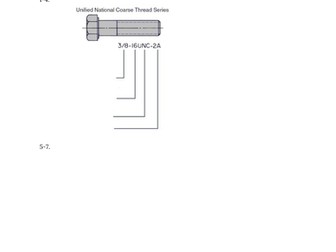 Thread Notes, Tap & Die Power Point & Worksheet