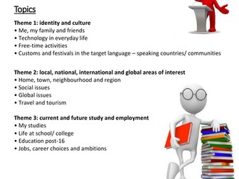 French GCSE - Speaking  booklet