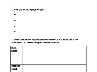 Economics- Macroeconomic Indicators