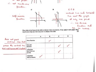 IGCSE Additional Math (0606) FUNCTION Questions with Detailed Working and Answers