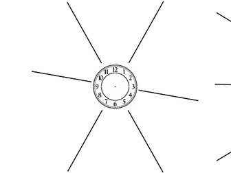 Revision clock and topic lists for eduqas geography spec A