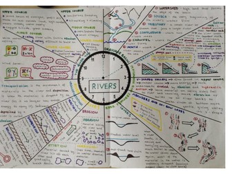 Revision clock, everything pupils need to try these
