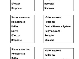Lesson recapping relexes and RP7