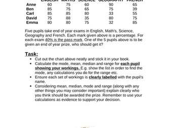 Finding Averages Problem Solving