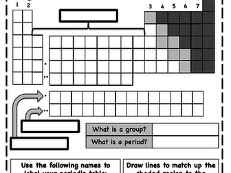 Periodic Table of Elements Worksheets
