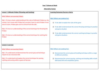 KS3 Scheme of Work Physical Education