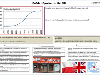 Polish Migration to UK Case Study