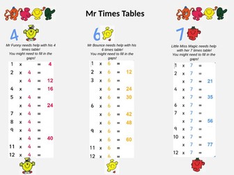 Mr Men Times Tables Work Sheet