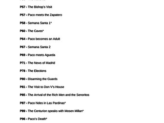 Requiem por un campesino espanol - timeline + quotes