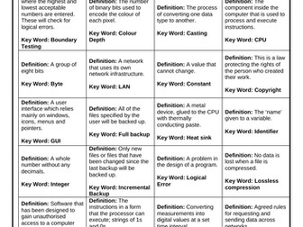 Computer Science 9-1 keyword revision quiz