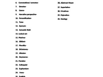 Terminology for English Literature