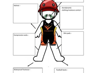 Benefits of Technology on the Body Systems