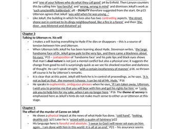 Jekyll and Hyde detailed notes on Dr. Jekyll with quotations
