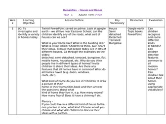 History planning for houses and homes
