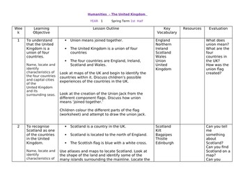 Unit of work about the four countries of the United Kingdom for KS1
