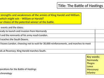 1.5 The Battle of Hastings