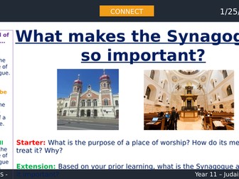 AQA GCSE Judaism -  Importance of the Synagogue