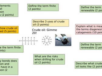 Hydrocarbons and crude oil revision sheet