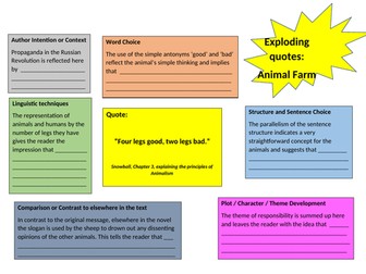 Animal Farm Quote Analysis