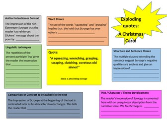 A Christmas Carol Quote Analysis