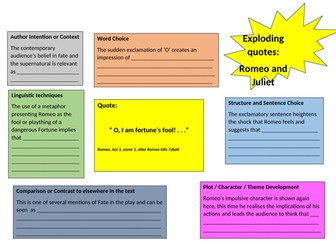 Romeo and Juliet Quotation Analysis