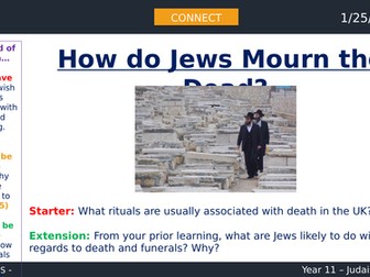 AQA Judaism: Mourning for the Dead