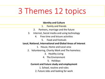 AQA Spanish Theme 1 Do Now recall and revision activities