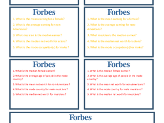 Differentiated Mean, Median & Mode