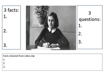 The Holocaust: Anne Frank's Experience.