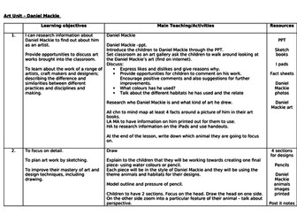 Art plan and resources - Daniel Mackie