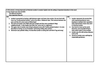 Edexcel English Literature - Dr Jekyll and Mr Hyde Section B Essay Plans