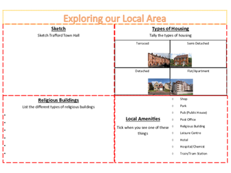 Explore our Local Area Clipboard Activity