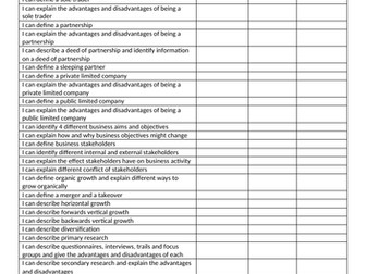 OCR 9-1 Business Studies paper 1 personal learning checklist