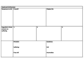 Good and Evil Eduqas Spec B