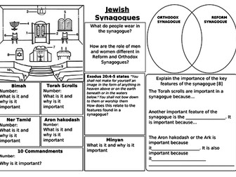 Inside a Jewish Synagogue