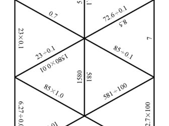 Multiplying and Dividing by 0.1 0.01 etc.