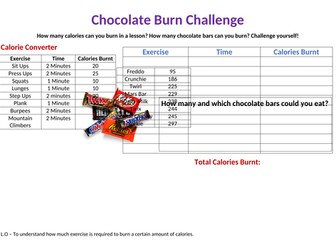 Chocolate Burn Challenge