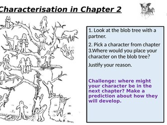 Animal Farm Chapter 2