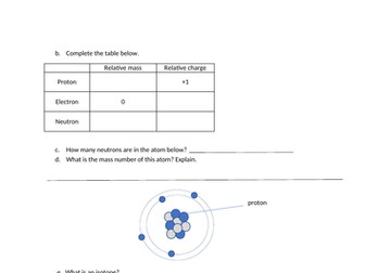 atomic bonding and states of matter