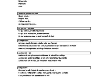 GCSE French Grade 9-7 Writing checklist. A list of 'show-off' phrases & complex sentences