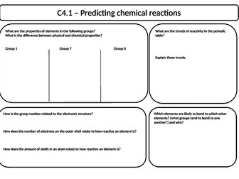 OCR Gateway A Combined Science - C4 Revision sheets