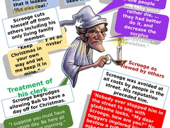 A Christmas Carol - changes in Scrooge (poster/revision)