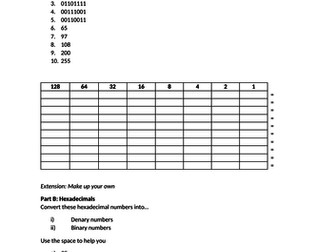 Number Conversions, Addition and Shifts Revision - GCSE Computer Science