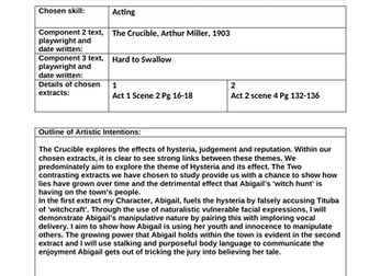 EDUQAS Comp 2: Artistic intentions form